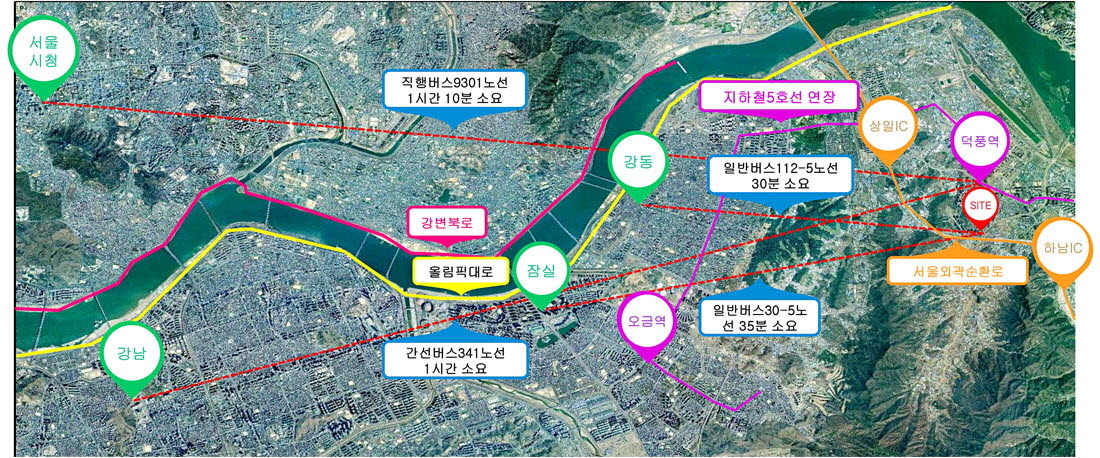 입지4교통환경